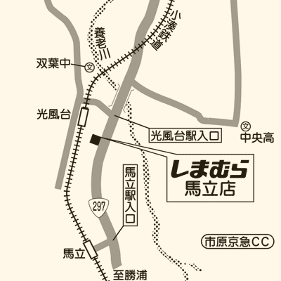 しまむら 馬立店